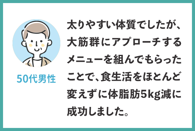 50代男性